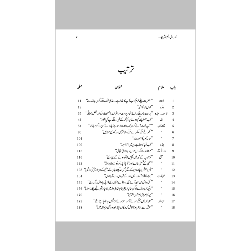 Mun Wal Kaabay Shareef -  Books -  Sang-e-meel Publications.