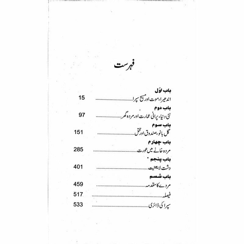 Murda Khanay Mein Aurat مردہ خانے میں عورت - Musharraf Alam Zauqi -  Books -  Sang-e-meel Publications.