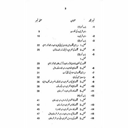 Tareekh-e-Gilgit - تاریخِ گلگت -  Books -  Sang-e-meel Publications.