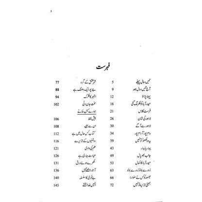 Tees Saal Baad -  Books -  Sang-e-meel Publications.