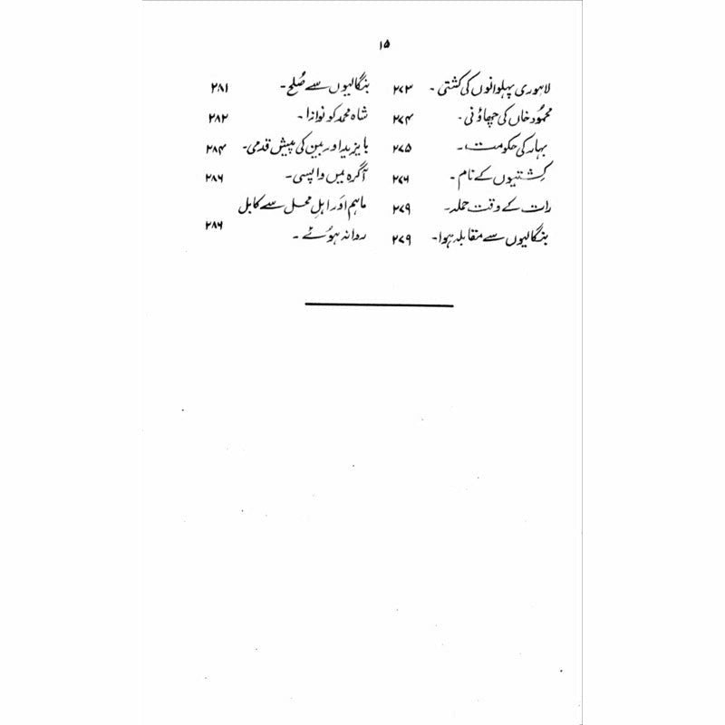 Tuzk-E-Babri (Urdu) -  Books -  Sang-e-meel Publications.