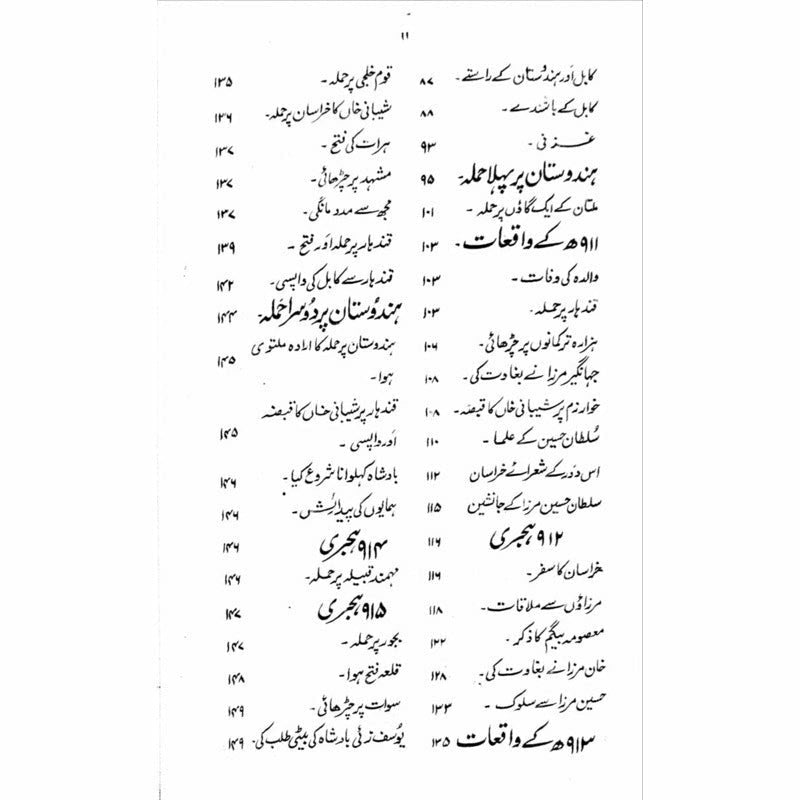 Tuzk-E-Babri (Urdu) -  Books -  Sang-e-meel Publications.