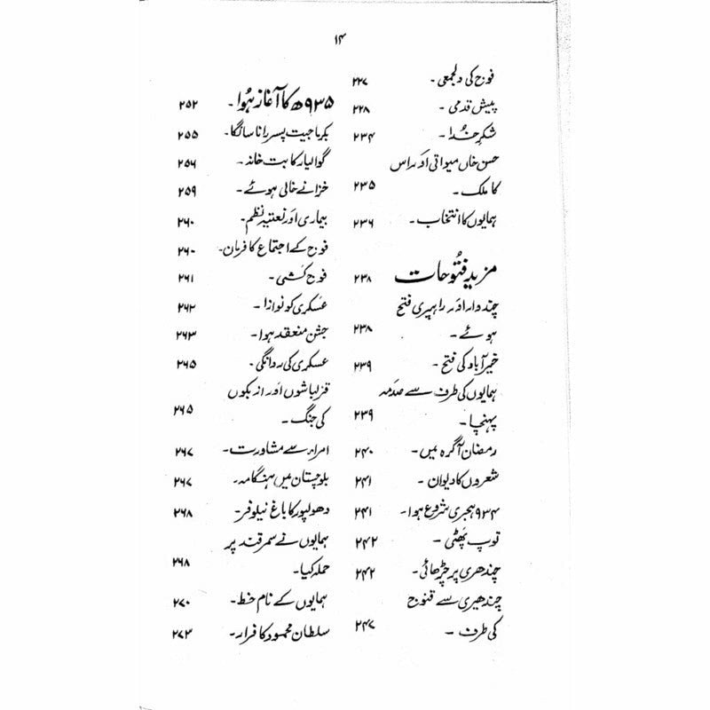 Tuzk-E-Babri (Urdu) -  Books -  Sang-e-meel Publications.